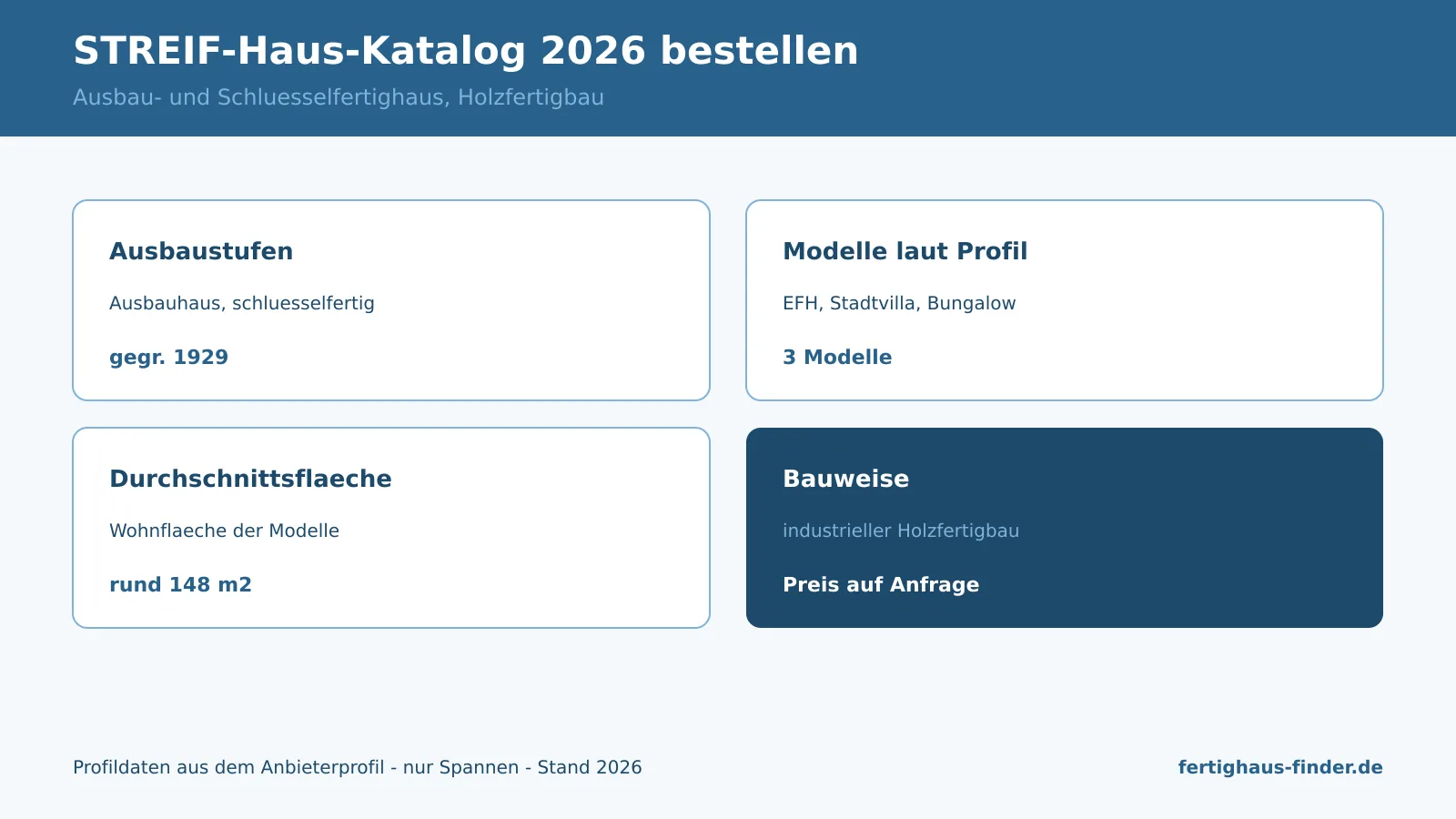 Infographic: order the STREIF-Haus catalogue 2026 for free — construction stages and profile data of the prefabricated timber construction at a glance