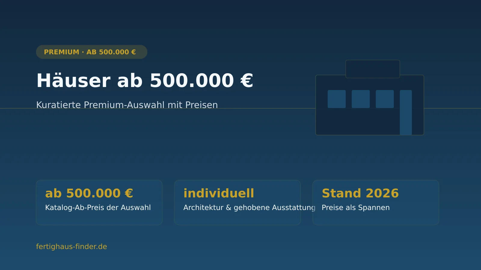 Premium houses from €500,000 2026 – curated selection Houses from €500,000: infographic with a premium villa at dusk and the price ranges of the curated selection