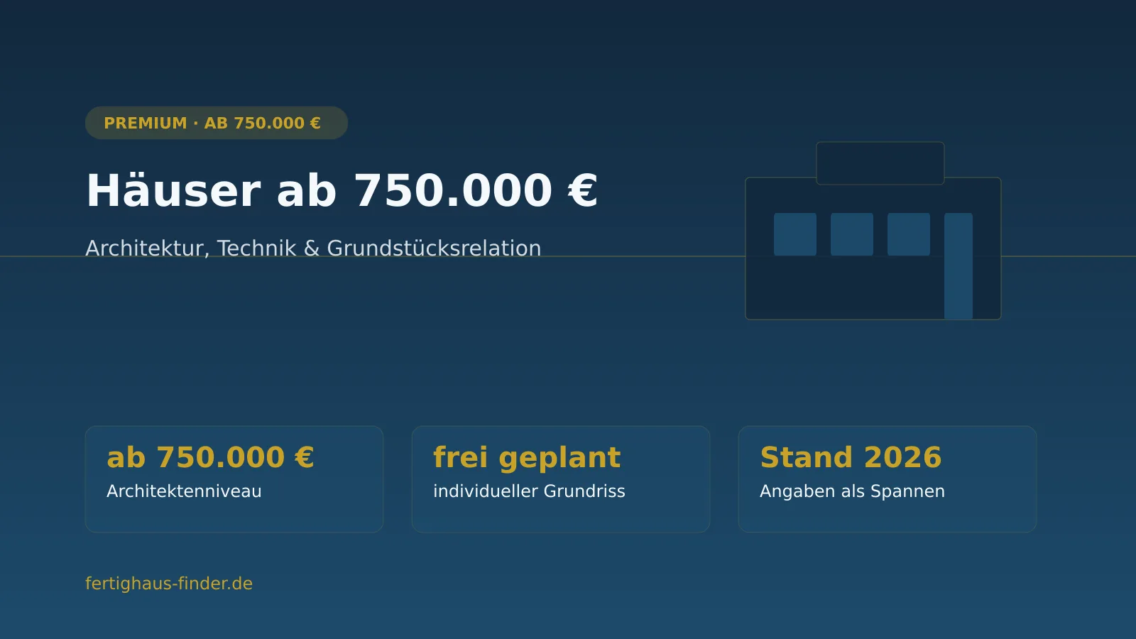 Houses from €750,000 2026 – architecture, technology, plot Houses from €750,000: infographic of an architect-designed villa at dusk with context on architecture, technology and the plot relationship